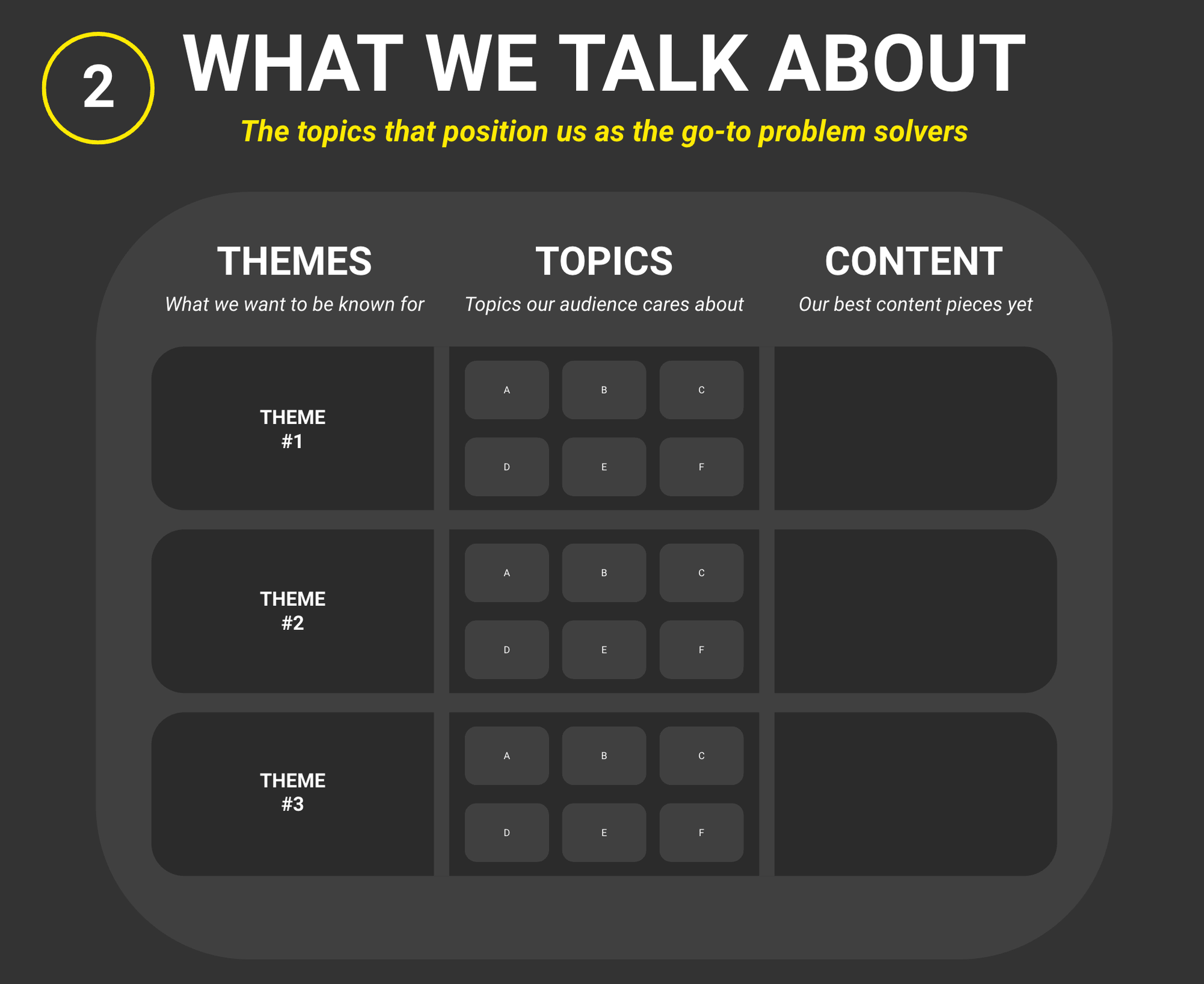 What we talk about Template