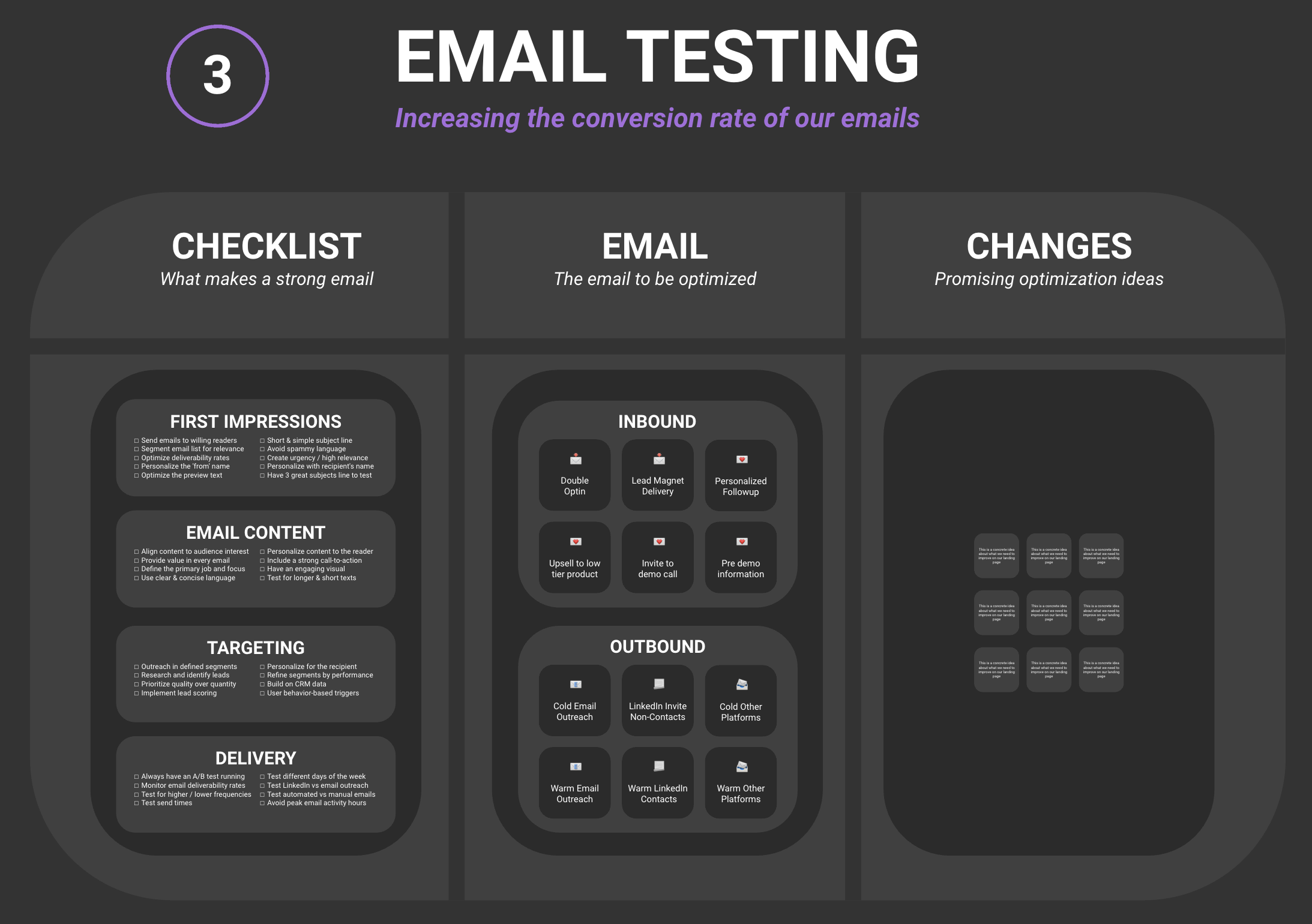 Email Testing Template