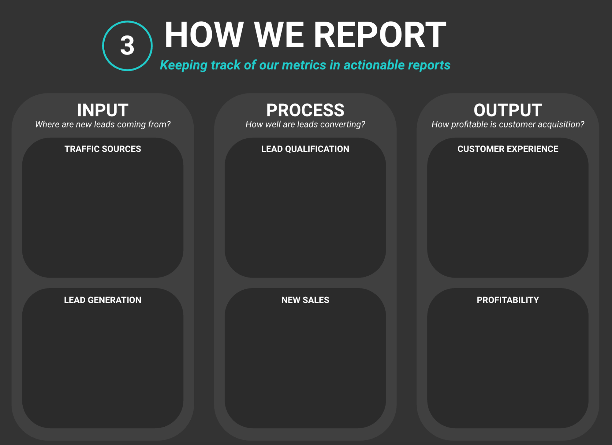 How we Report Template