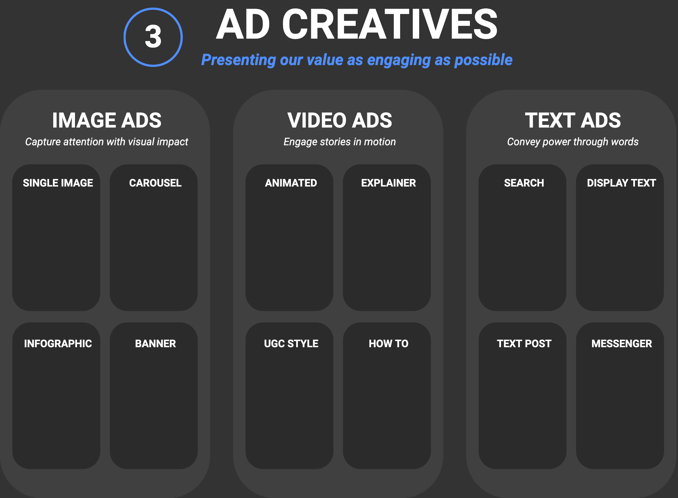 Ad Creatives Template
